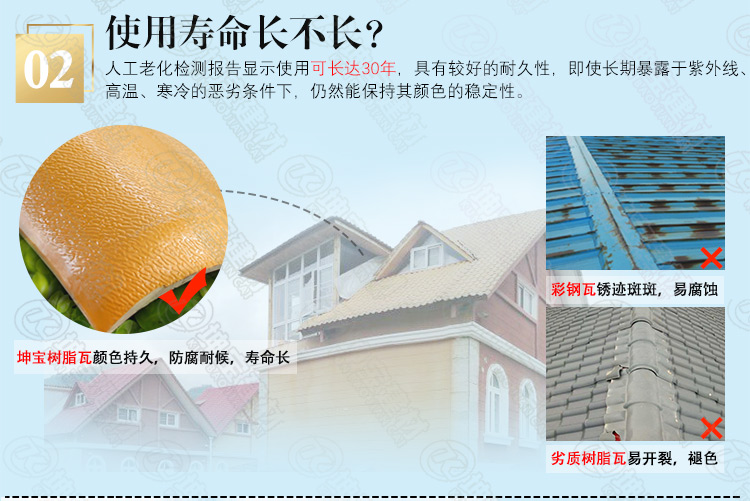 2.5mm厚树脂瓦使用寿命多少年?